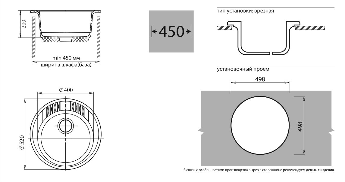 Кухонные мойки, Мойка GranFest RONDO GF-R520