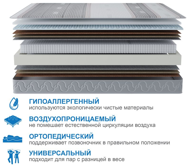 Другие размеры, Матрас Наслаждение-Рафаэль в чехле Magnetic 1200х2000