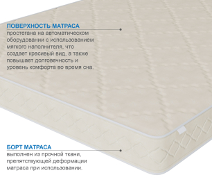 Столлайн / Матрас Классик-Орландо 1600х2000