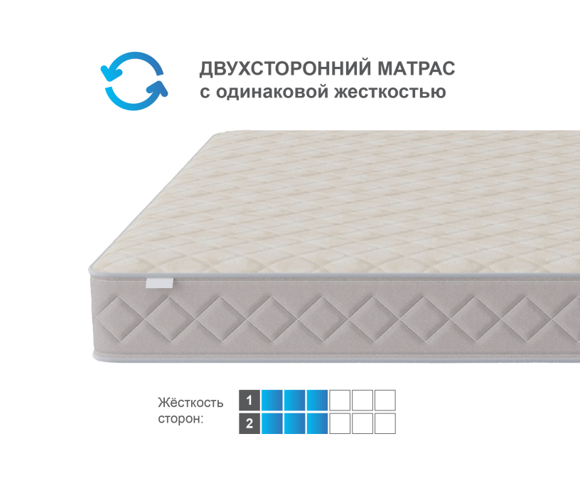 Другие размеры, Матрас Душевный 1200*2000