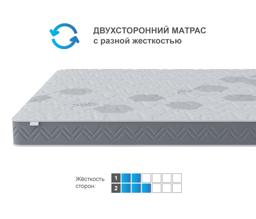 В скрутке, Матрас Корсика-Зодиак в скрутке 1200х2000