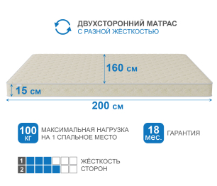 Столлайн / Матрас Сити - Севилья 1600*2000
