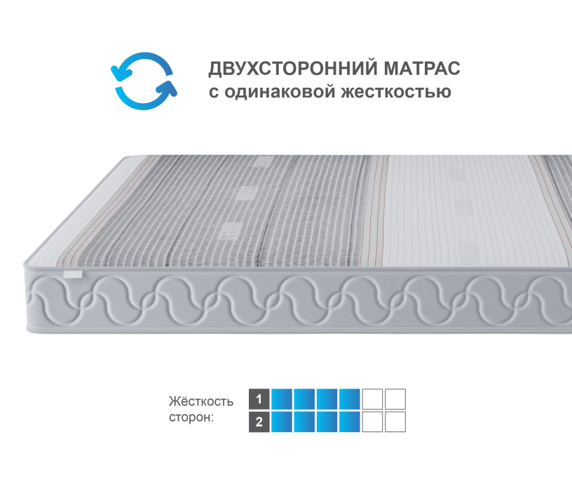 Другие размеры, Матрас Классик-Респект в чехле Магнетик 1800*2000