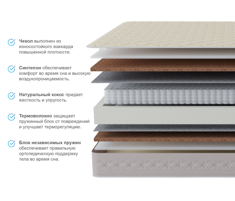 Пружинные матрасы, Матрас Столплит Корсика - Лорд 1200*1900