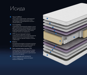 DreamLine / Матрас DreamLine Исида 800x1950