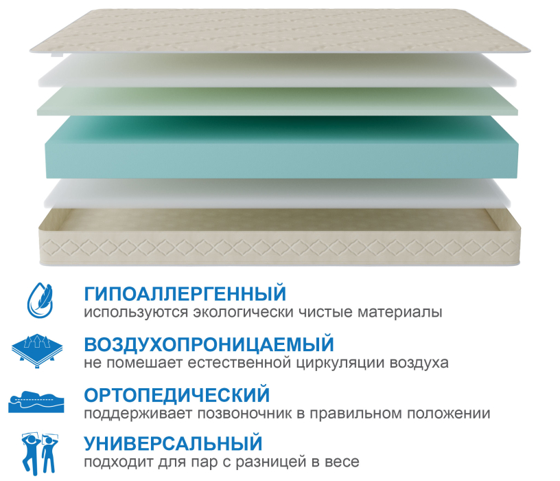 Другие размеры, Матрас Классик-Орландо 1200х1900