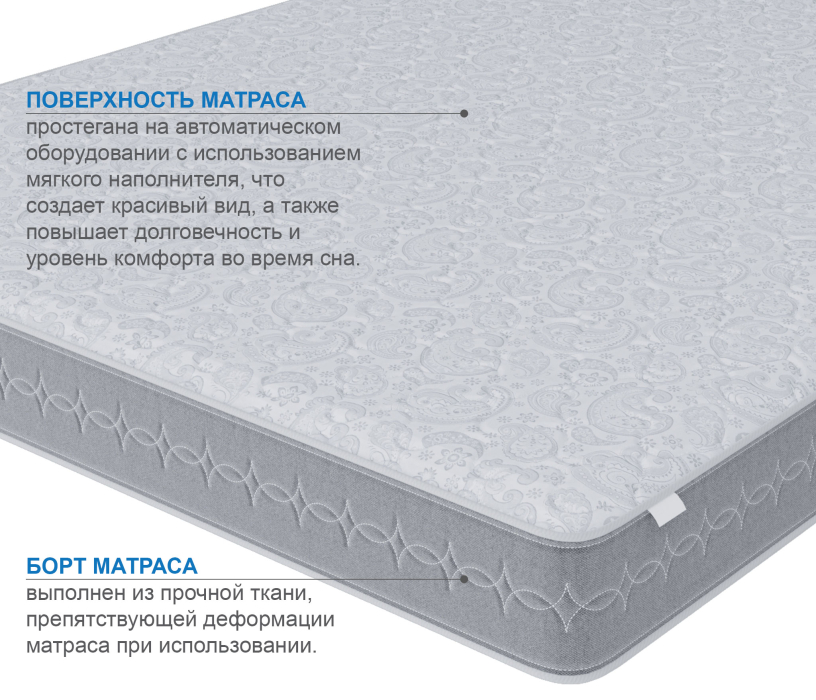 Пружинные матрасы, Матрас Сити-Генуя 1800х2000