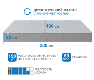 Матрас Корсика-Лайт 1800х2000