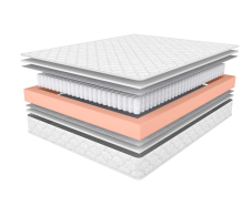 Другие размеры, Матрас ARMOS Сонплит (Трикот белый) 160х190 см