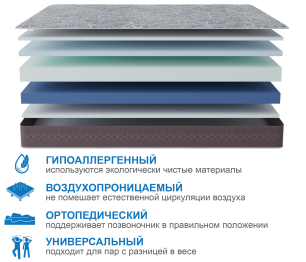 Столлайн / Матрас Здоровый сон-Макс в скрутке 1400х2000