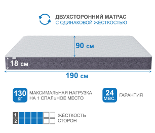 Матрас Сити-Толедо 900х1900
