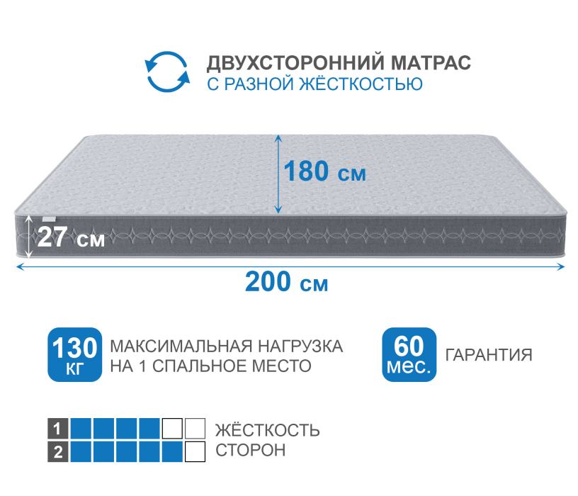 Пружинные матрасы, Матрас Сити-Генуя 1800х2000