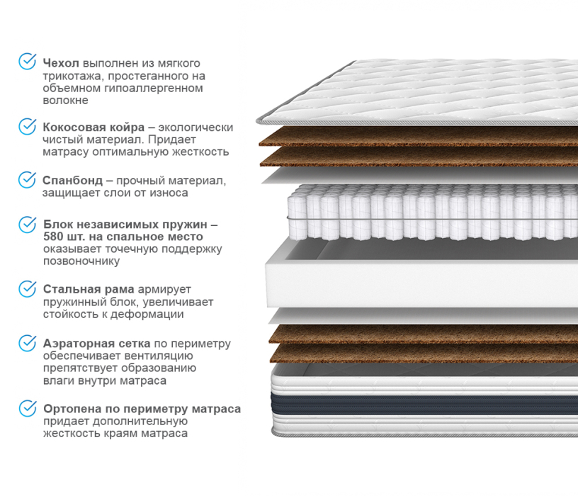 Другие размеры, Матрас ARMOS Ясон Hard (Трикотаж 3D) 90х190 см